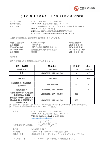 自己適合宣言書